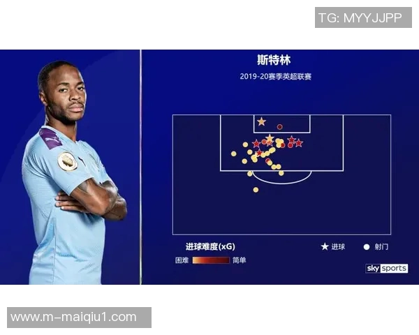 英超数据分析南京网球队节奏表现及其对比赛结果的影响探讨