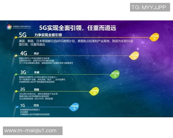英超重磅专题聚焦杭州乒乓球队的创新控制策略与发展前景分析 英超重磅专题聚焦杭州乒乓球队的创新控制策略与发展前景分析