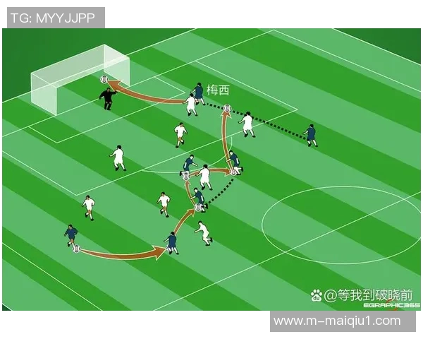 西安足球队在洲际杯中的技术表现分析与欧冠足球的对比探讨 西安足球队在洲际杯中的技术表现分析与欧冠足球的对比探讨